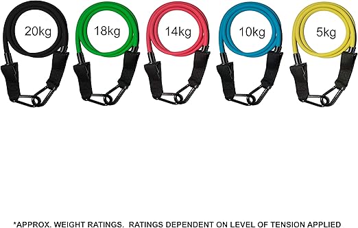5-Piece Resistance Bands + Fitness Ring Set | Full Body Toning, Portable for Home Use - Image 1
